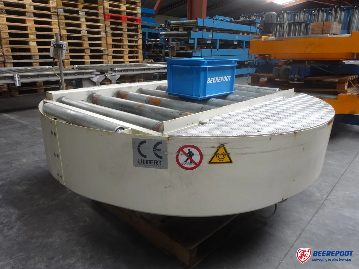 Roterende rollenbaanwissel